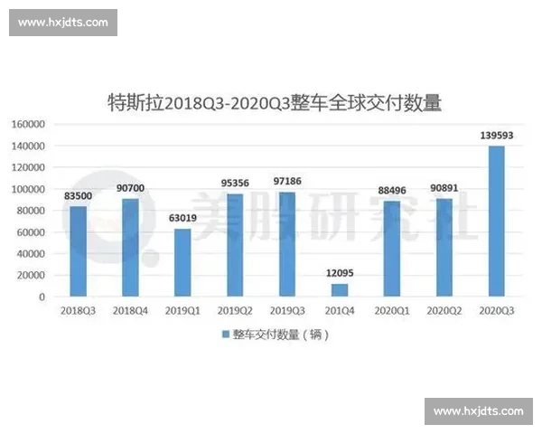 聚焦短期目标实现策略提升效率与成果管理能力